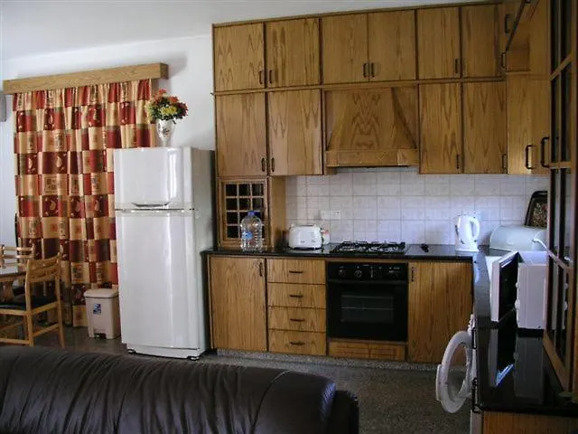 Philippou & * ラルナカ